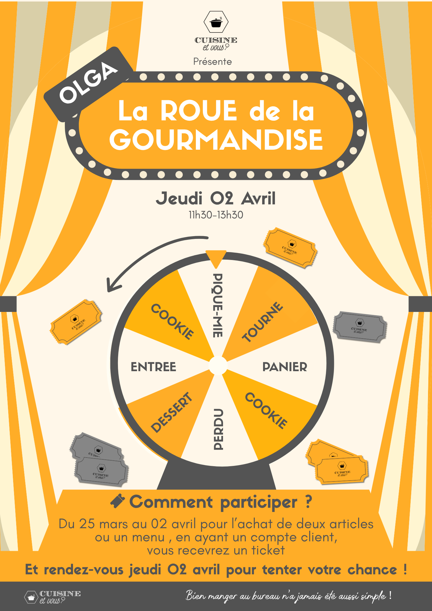 La Roue de la Gourmandise